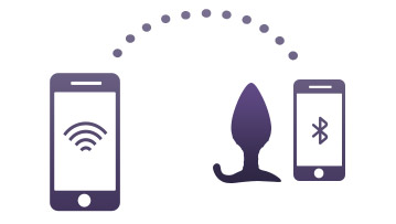 Hush can be used for Контрола на велике удаљености.